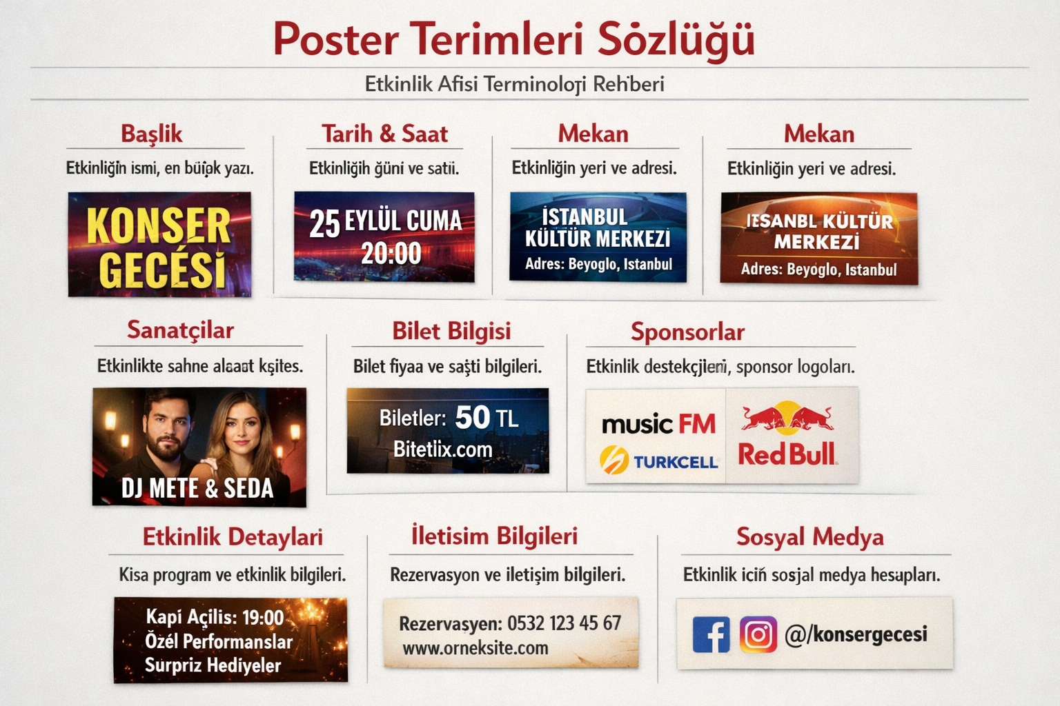 Afiş terimleri rehberi